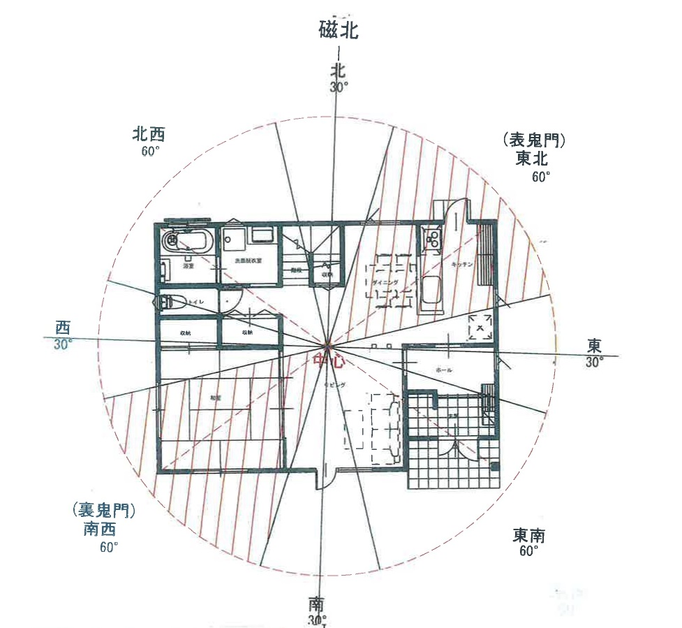 建築豆知識 ブログ 石井工務店