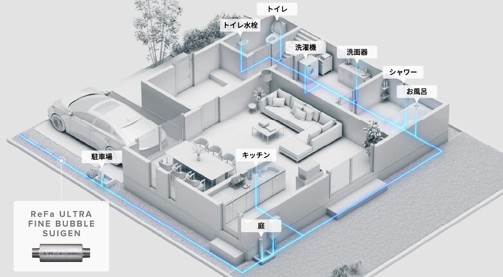 宅内設置 イメージ画像